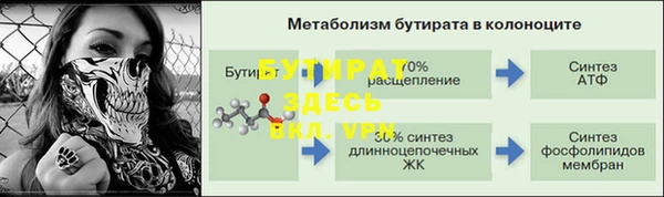 дистиллят марихуана Алексеевка